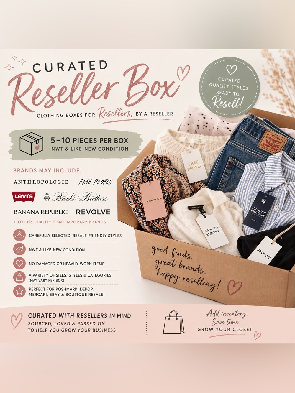 Curated Reseller Clothing Box